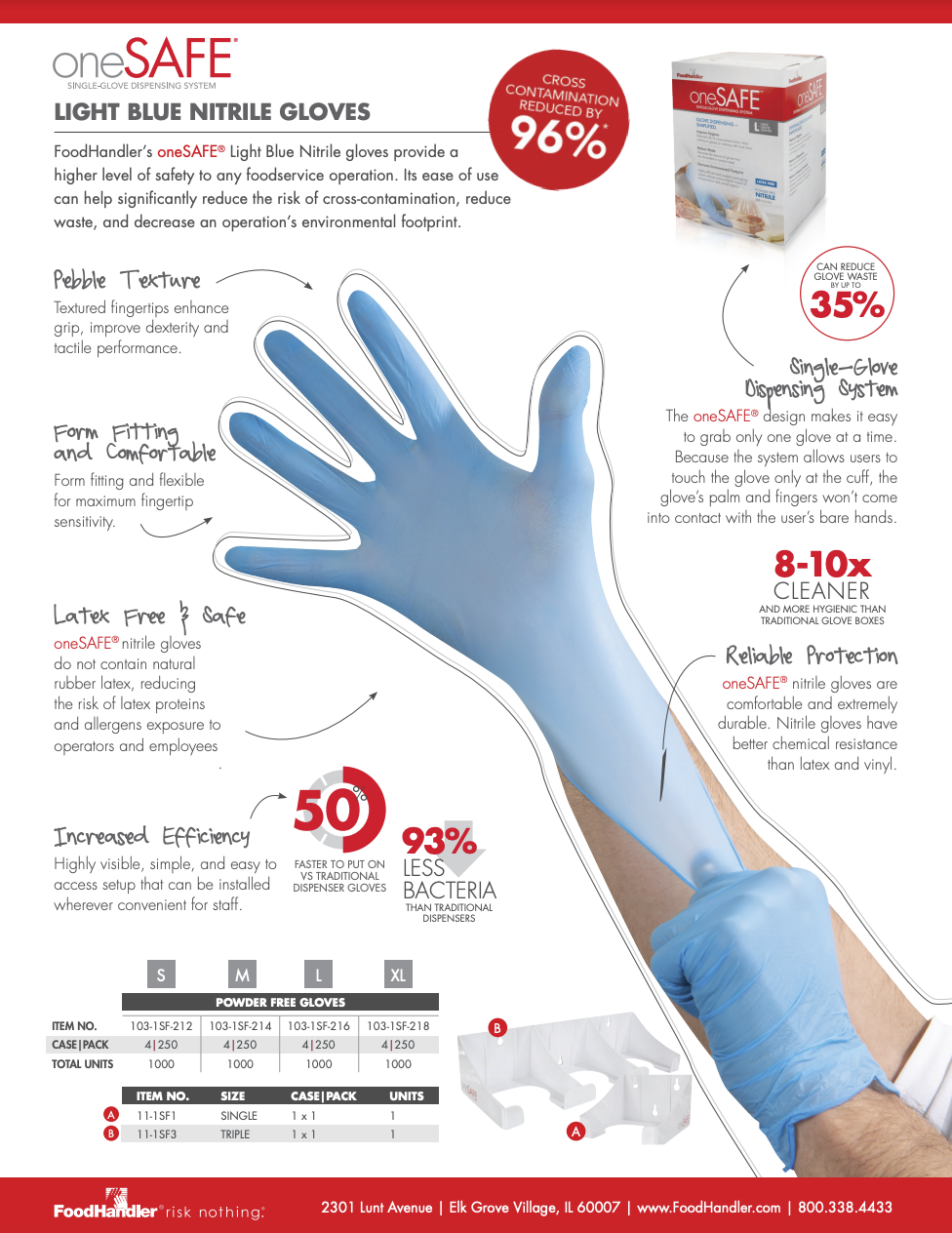 Blue Nitrile Product Sheet Thumbnail